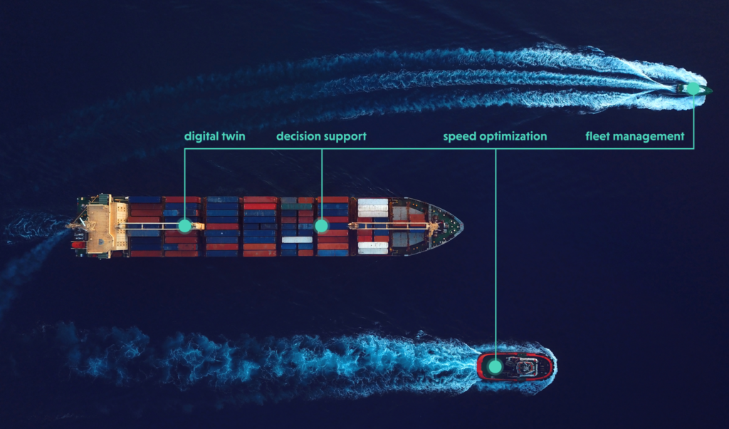 Cetasol digital twin desision support speed optimization fleet management helps to Cetasol-digital-twin-desision-support-speed-optimization-fleet-managementrevolutionize maritime decarbonization