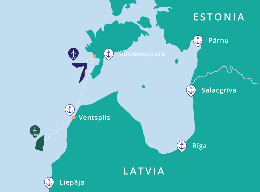 ELWIND development areas